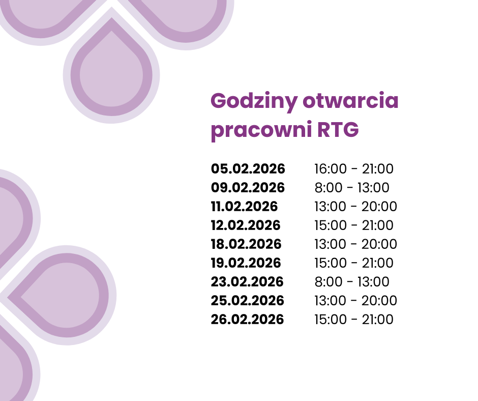 Grafik RTG Luty 2026.png